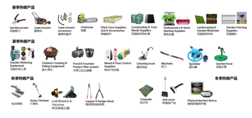 【深度】eBay發(fā)布白皮書(shū),剖析中國(guó)五金制品企業(yè)如何布局出口電商